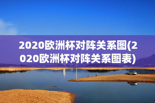 2020欧洲杯对阵关系图(2020欧洲杯对阵关系图表)